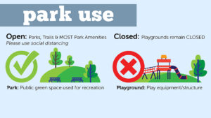Park Use